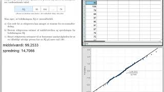Er data normalfordelt [upl. by Smailliw82]