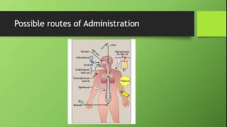 Pharmacology  Lecture 2  Routes of Drug Administration [upl. by Schreiber]