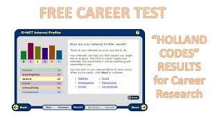 FREE Career Test with Holland Codes by ONet Interest Profiler “RIASEC” results [upl. by Musette994]