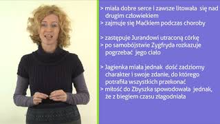 Danusia i Jagienka charakterystyka porównawcza [upl. by Isla]