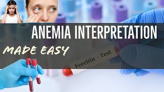 36  Anemia Interpretation Understanding Lab Results and Diagnosis Simplified [upl. by Siroled]