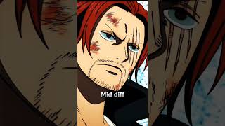 Shanks vs Swordsman ANIME EDIT [upl. by Smeaj]