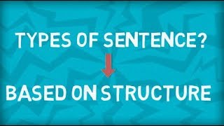 Types of Sentences  Four Types  Based on Structure [upl. by Supat181]