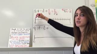 16 dividing fractions number line diagram [upl. by Ephrayim]