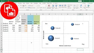 Create a BCG Matrix [upl. by Terle]