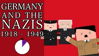 Ten Minute History  The Weimar Republic and Nazi Germany Short Documentary [upl. by Zelazny]