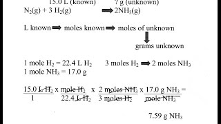 Gas Stoichiometry [upl. by Anne-Corinne]