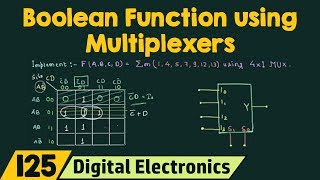 Implementation of Boolean Function using Multiplexers [upl. by Schinica]