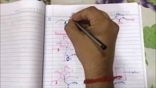 FelkinAhn Rule Stereochemistry Part II for CSIR NETSETGATEUPSC CHEMISTRY [upl. by Navanod]