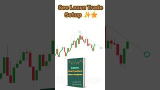 See Learn trade setup 📈✨ trading tradingstrategy market stocktrading nifty intradaytrading [upl. by Novyat]