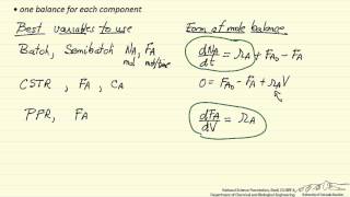 How to Solve Reactor Design Problems [upl. by Eatton693]