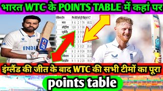 WTC all teams points table  भारत WTC के POINTS TABLE में कहां पर है [upl. by Ettenav]