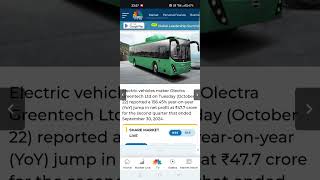 Olectra Greentech Q2 Results  Electric bus pioneer sees 156 jump in net profit revenue up 71 [upl. by Orteip819]