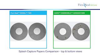 Splatter Test FlexiSeal™ SIGNAL™ FMS vs Bard DigniShield™ Video [upl. by Obadias]