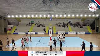 Serie D  Savino Del Bene Volley vs Nottolini Volley [upl. by Aliuqat828]