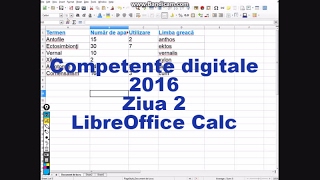 Competente digitale 2016  Ziua 2  Subiectul IV  LibreOffice Calc [upl. by Anire322]