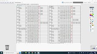 Edexcel IGCSE Higher Tier Grade Boundaries [upl. by Elirpa39]