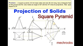 Engineering Drawing  Projection of Square Pyramid inclined to Both Planes [upl. by Aicyla]