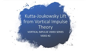 KuttaJoukowsky Lift from Vortical Impulse Theory [upl. by Htebzil]