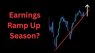 Earnings Ramp Up Season  SP500 SPY QQQ Nasdaq Stock Market Analysis [upl. by Boleslaw]