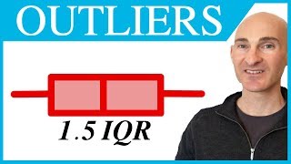 Outliers  Box and Whisker Plot 15 IQR [upl. by Einaej549]