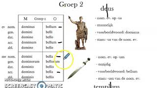 Zelfstandige naamwoorden in het Latijn de vijf declinaties [upl. by Clayson]