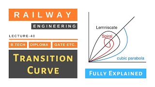 Transition Curve Spiral Curve Cubic Parabola and Lemniscate  Lecture  40  Railway Engineering [upl. by Langham]