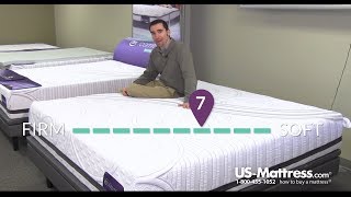 Serta iComfort Savant III Plush Mattress Expert Review [upl. by Rollins]