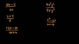 Förlängning och förkortning av rationella uttryck Matte 3 [upl. by Wylie169]