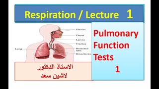 Pulmonary function test 1Lashin Saad [upl. by Eecyak]