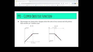 An Introduction to Proximal Policy Optimization PPO in Deep Reinforcement Learning [upl. by Chilton782]