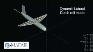 Dynamic Stability longitudinal and lateral  Flight Modes [upl. by Auliffe]