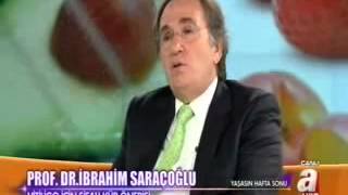 Vitiligo Hastalığı Tedavisi İbrahim Saraçoğlu Vitiligo Nasıl Tedavi Edilir Bitkisel Çözüm [upl. by Nylasej614]