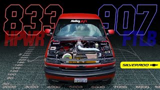 Dyno Tuning a SBE Turbo Silverado w Holley Terminator X [upl. by Eloci]