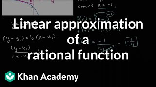 Linear approximation of a rational function  Derivative rules  AP Calculus AB  Khan Academy [upl. by Gault]