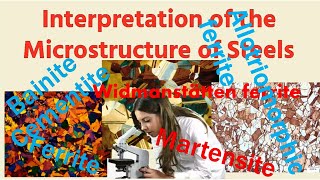 Steel microstructure types and their interpretation [upl. by Salomie]