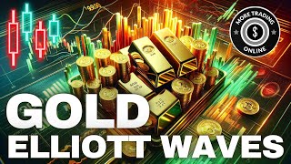 Navigating the Gold Market Professional Elliott Wave Chart Insights amp Predictions [upl. by Adidnere]