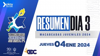 Macabeadas Juveniles 2024 Dia 3  04 Enero 2024 [upl. by Shaner]