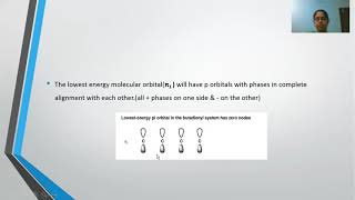 Pi molecular orbitals of butadiene  MSudha [upl. by Bouchard503]