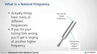 Getting to the Fundamentals of a Modal Analysis in Nastran InCAD [upl. by Glynas]