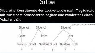 Phonetik und Phonologie der romanischen Sprachen Phono [upl. by Salis608]