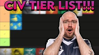 NEW CIV TIER LIST [upl. by Thebault782]