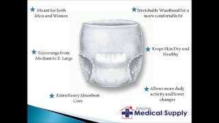 SureCare Protective Underwear Extra Heavy [upl. by Courtenay]