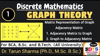 Matrix representation of Graph in Graph Theory  Discrete Mathematics Adjacency Matrix of graphs [upl. by Willtrude]