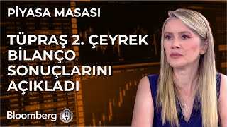 Piyasa Masası  Tüpraş 2 Çeyrek Bilanço Sonuçlarını Açıkladı  7 Ağustos 2024 [upl. by Arebma]