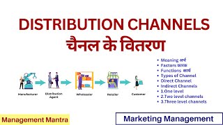 DISTRIBUTION CHANNELS IN HINDI  Concept Importance Types with Examples  Marketing Management ppt [upl. by Inot]