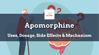 apomorphine  Uses Dosage Side Effects amp Mechanism  Apokyn [upl. by Neff]