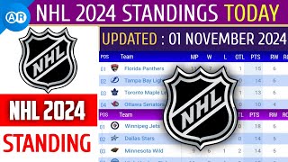 NHL Standings 01 November 2024 [upl. by Sibyls]