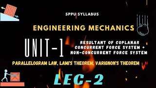 Engineering Mechanics Unit1 😱  SPPU Syllabus Lecture 2  sppu mechanics em engineering insem [upl. by Herta]