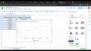 Creating a Scatter Plot in Google Sheets with R2 value IED Activity 421 [upl. by Marten]